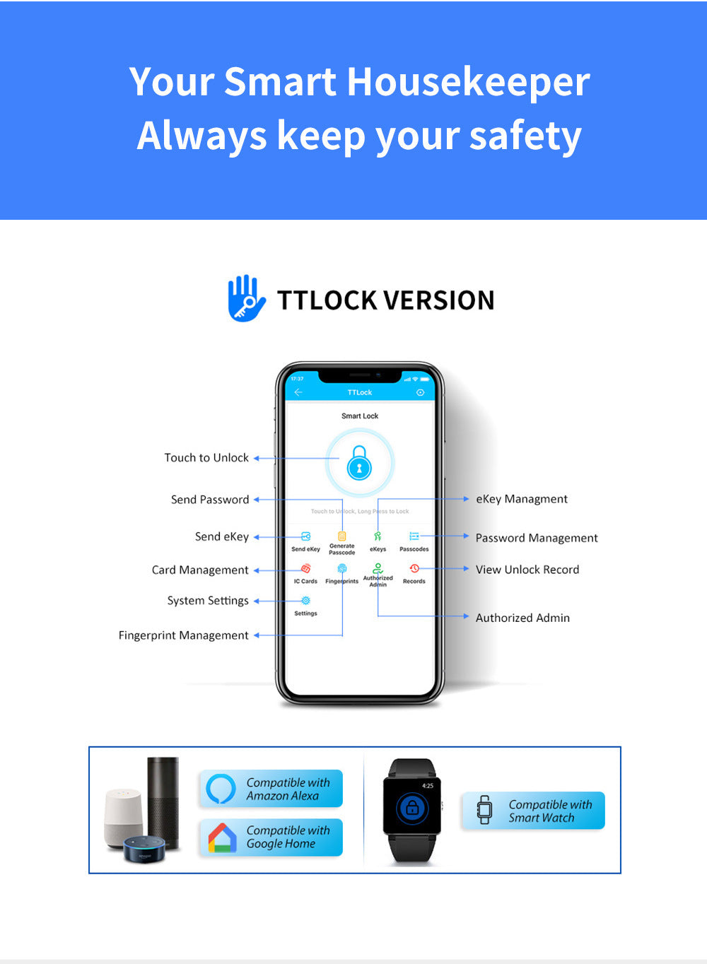 Fingerprint Keys' Password Storage Box Graffiti Wifi Ttlock