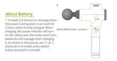 Home rechargeable physiotherapy deep vibrator