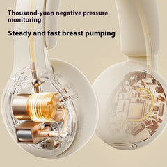 Hands-free Bilateral Electric Milker